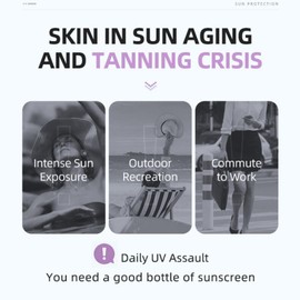 Sunscreen Spf 100 - Face Sunscreen Factor 100 - Face & Body Sunblock Moisturizer Spf100++ - High Protection Against Uva & Uvb For Women,Men - Restores, Soothes, Protects Weakened Skin Cream