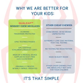 Xtra Tough (XT) Sensory Chew Necklace (3 Pack) - Sensory Oral Motor Aids Teether Toys for Autism, ADHD, Baby Nursing or Special Needs- Designed for Moderate & Aggressive Chewer