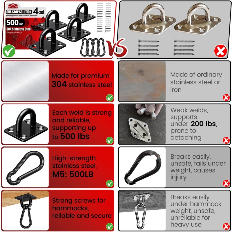 sprookber 304 Stainless Steel Pad Eye Snap Hooks, M5 Heavy