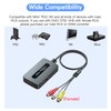 RCA to HDMI Converter, Female AV to HDMI Converter, Compatible