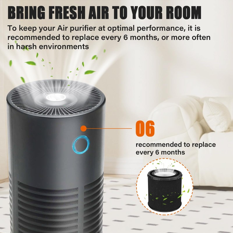FLT4700 HEPA Replacement Filter M Compatible with Germ Guardian Air