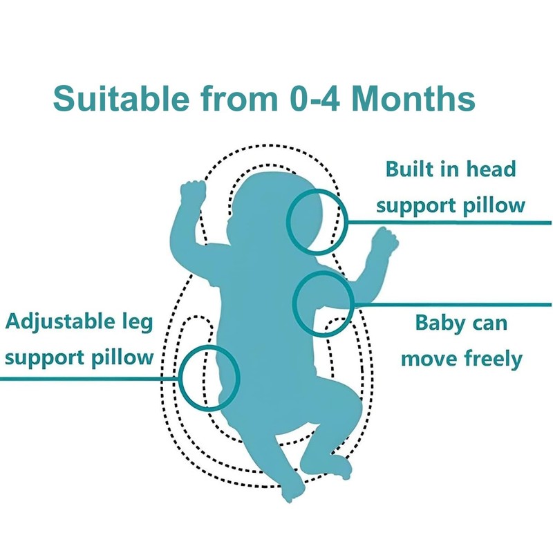 SECOND MUM Ultra Soft Baby Pillow Portable Adjustable Anti-Roll 3D