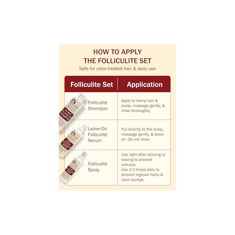 e70 Tratamiento De Foliculitis Con Ácido Salicílico Para Eliminar La