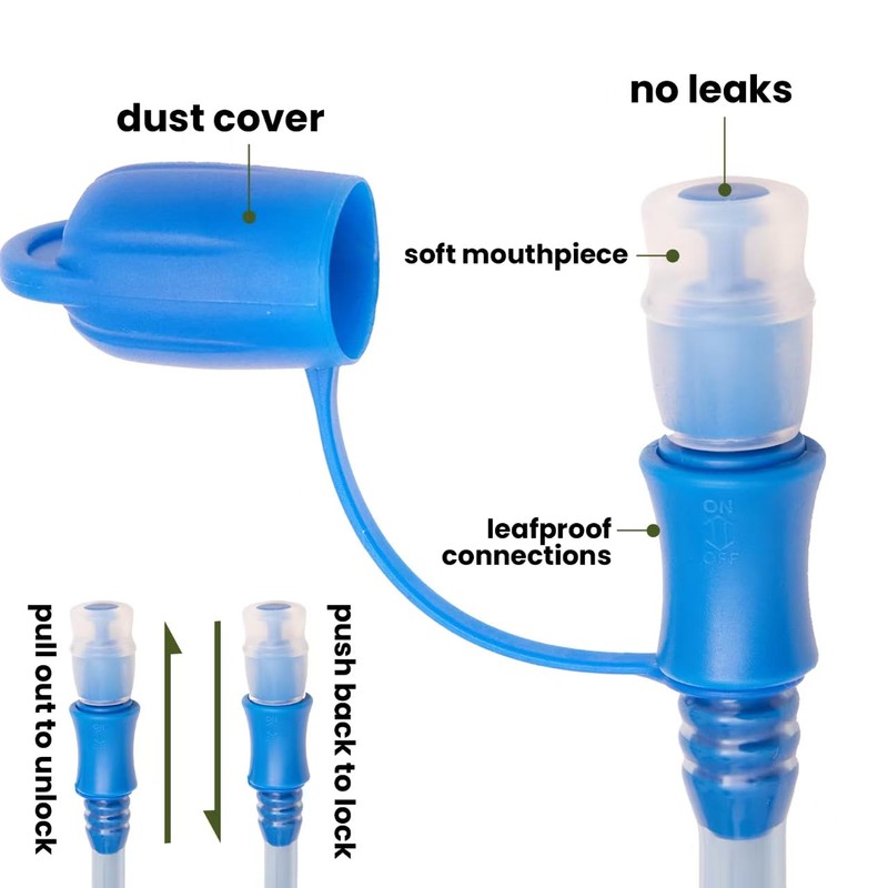 Hydration Bladder, 1L-2L Water Bladder for Hiking Backpack, Leak-proof Water