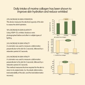 Banana Milk Collagen Powder Korean Beauty Drink Mix Marine Collagen Protein for Skin Hair Nails Gluten Free Non GMO Dietary Supplement Beverage