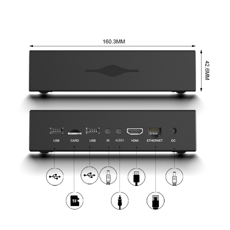 4K Digital Media Player for Android 10.0 2GB RAM 16GB