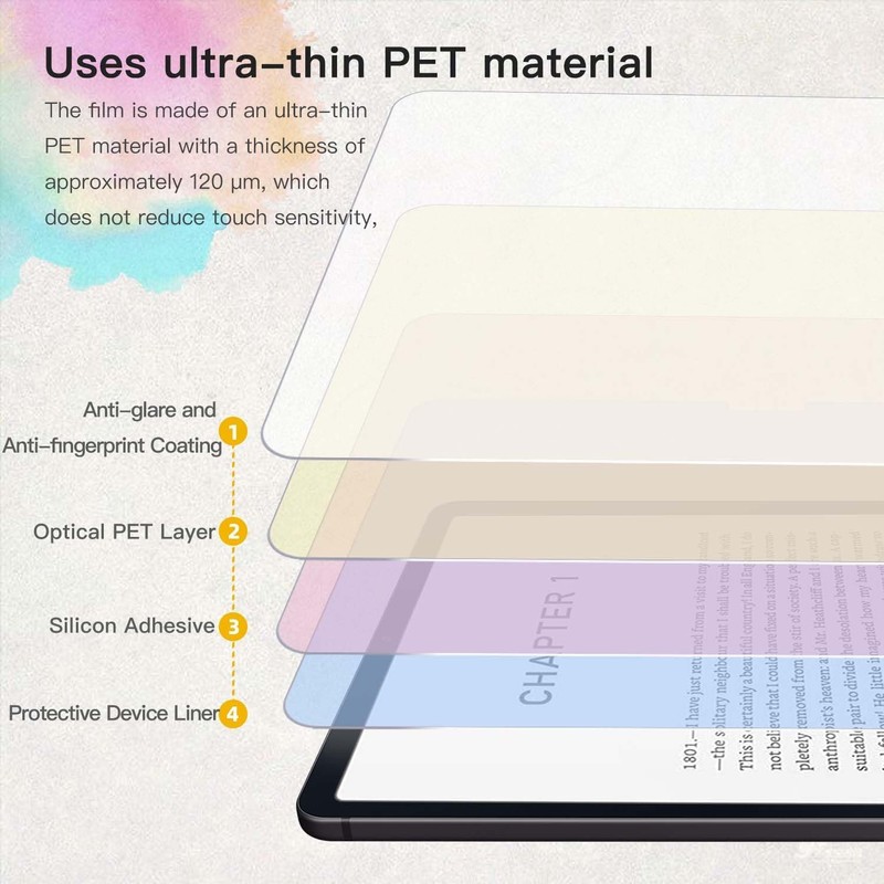 Jarttarn [3 Pack] Matte Screen Protector Compatible with Kindle Paperwhite