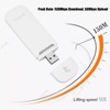 4G USB WIFI Dongle Support 10 Devices Up To 150MBPS