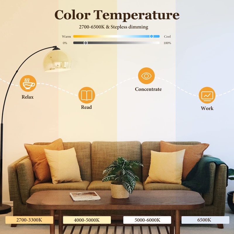 Vanance Smart Light Bulbs 4Pack, WiFi & Bluetooth 5.0, App