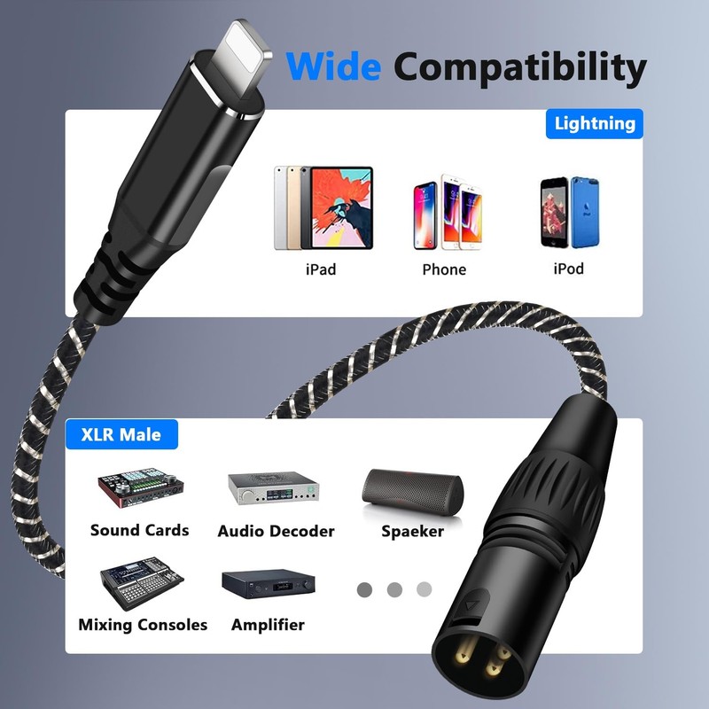 NCGGY Lightn ing auf Mikrofon Audiokabel,2M phone auf XLR Male