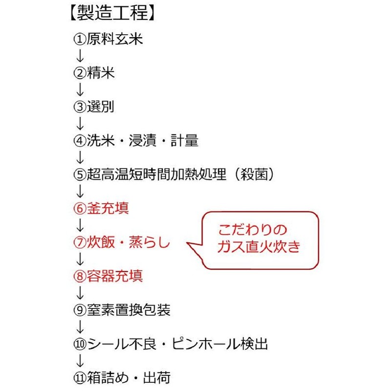 Hokuren Yumepi Cradle Rice 5.3 oz (150 g) x 3