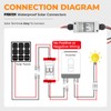 Pjerjzn Solar Panel Disconnect Switch 1000V 30A PV Disconnect Switch