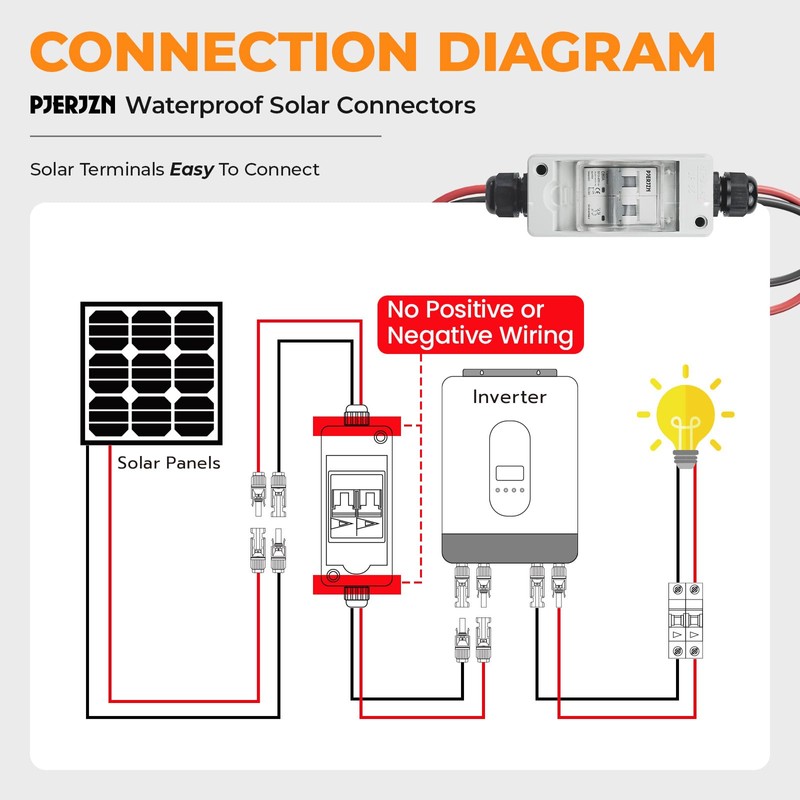 Pjerjzn Solar Panel Disconnect Switch 1000V 30A PV Disconnect Switch