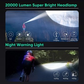 Headlamp High Lumens Rechargeable Bright LED Headlamps Zoomable Waterproof Headlight, Digital Power Display, 3 Modes, 90° Adjustable Hard Hat Head Lamp with Red/Blue Warning Light for Cycling,Climbing