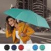 PERLETTI Women's Pocket Umbrella with Automatic Opening and Closing -