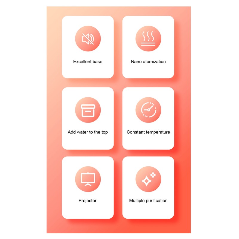 Starlight Humidifier Ultrasonic LED Night Light Silent 300ml Dual Mode