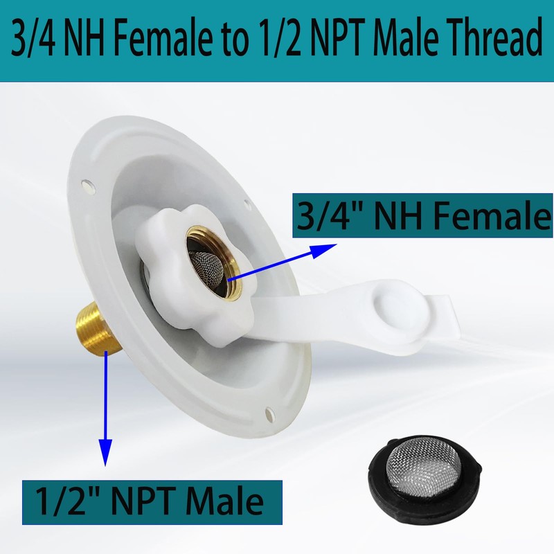 YTFSA RV City Water Inlet With Check Valve, 3/4 NH