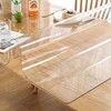 2.0mm Thick,TPU Transparent Desk Mat 24x16 Inch, Non-Toxic & Non-Slip