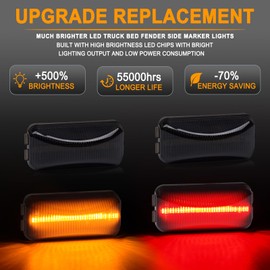 Gempro LED Dually Fender Side Marker Lights for 1984-1996 Ford F250 F350 Amber Red Dual Rear Wheel Trunk Bed Marker Lamps 4PCS, Smoked Len
