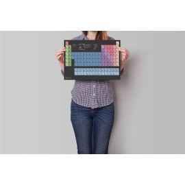 Wolfenthal DIN A3 (small) Periodic Table of Elements Poster - Current Edition (2025) with Nh, Mc, Ts & Og
