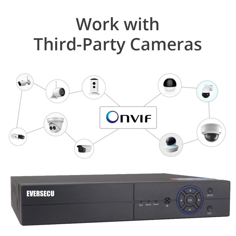 8CH 1080P 5-in-1 HD Analog Hybrid DVR&NVR Support 5MP IP