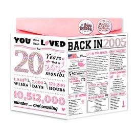 ATTLVV 20th Birthday Card for Women,Happy 20th Birthday Decorations for Girls, Funny 20th Birthday Gifts for Daughter Niece,20 Year Old Birthday Card for Best Friends