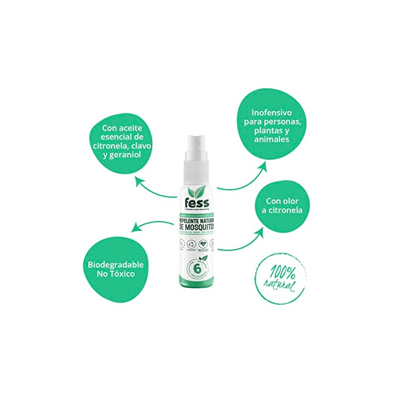 Repelente Natural contra Mosquitos CITROFLY para viajes de fácil aplicación