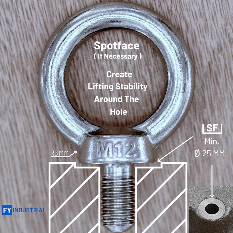 Stainless Steel Machinery Shoulder Lifting Eye Bolt (M12, 5 Items)