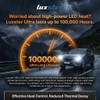 LUXSTER Ultra 9006 HB4 LED Bulbs, 80000LM Super Bright, Triple