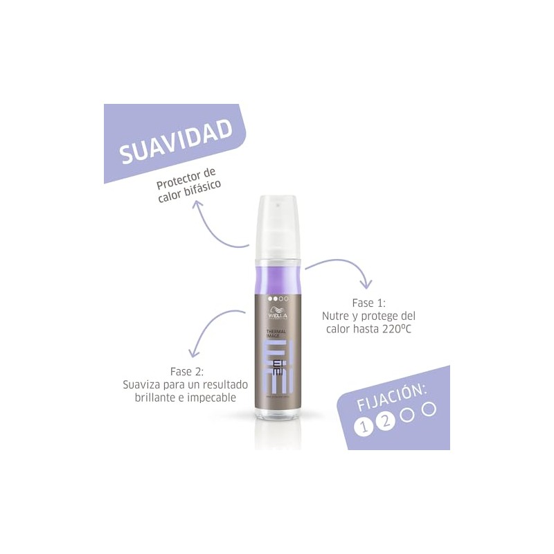 Wella Professionals Eimi Thermal Image Protector de Calor 150ml