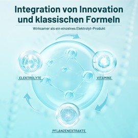 Elektrolyte After Party - 60 Kapseln für Party mit Elektrolyten, Pflanzenextrakten und Vitaminen, Vegen, Ohne Zusätze, in Deutschland produziert