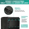 BIOGRN Compost Bin Outdoor 80 Gallon (300L) Large Compost Bin