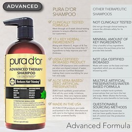 PURA D’OR Advanced Therapy System Shampoo & Conditioner - Increases Volume, Strength and Shine, Sulfate Free, Made with Argan Oil, All Hair Types, Men & Women, 16 fl oz (Packaging may vary)