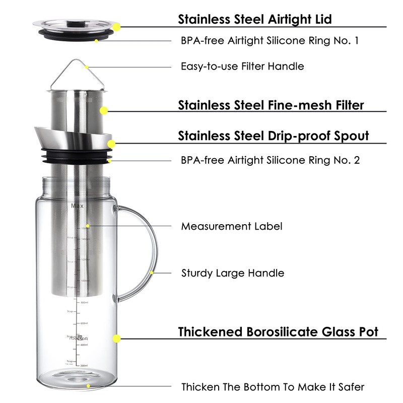 Aquach Cold Brew Coffee Iced Tea Maker & Fruit Pitcher