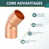 10 Pack Niikappu 3/4" C x 3/4" C Copper Elbow