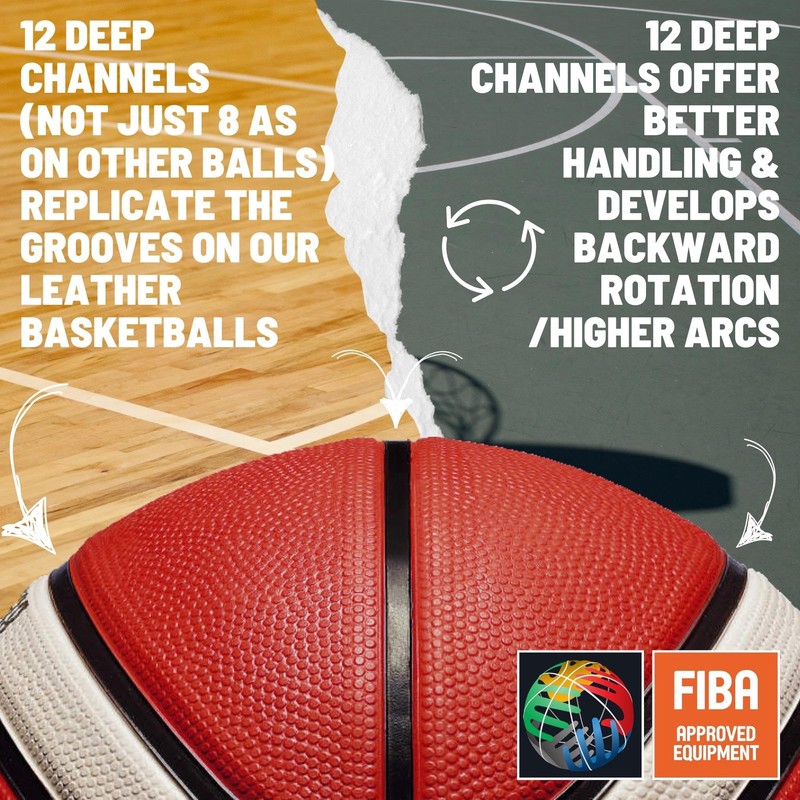 Molten 2010 Deep Channel Basketball