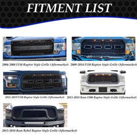 DULPER 3PCS Bright Amber L-ed Grille Lights Compatible with 2004-2019 for-d F150, 2013-2018 R-am 1500 Raptor Style Aftermarket, Front Grille Daytime Driving Running Light Kits (Yellow)