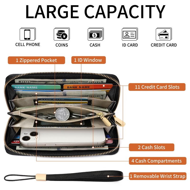 SENDEFN Women's Large Leather Wallet with RFID Protection, Large Capacity