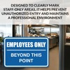 All Quality Classic Framed Employees Only Beyond This Point Wall