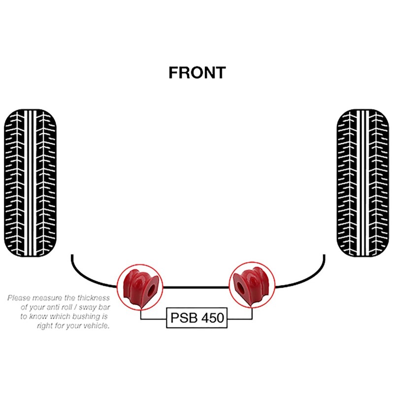PSBushings 2x Front Sway Bar Polyurethane Bushing Kit - 36mm