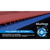 Donic (donikku) Table Tennis Rubber Blue Storm Z2 Black