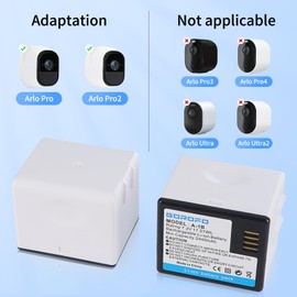 GOROFO 2-Pack Arlo A-1 A-1B A-1C Rechargeable Battery and LCD Dual Charger, for Arlo Pro, Arlo Pro 2 Arlo VMC4030 VMC4030P VMS4230 VMS4430 VMS4530 VMS4430P VMS4530P-100NAR VMA4400 Security Camera
