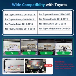 Radio Harness Adapter Wiring Harness with J-BL Canbus Compatible with Corolla Camry RAV4 4Runner Tundra Prado CHR Highlander, 16Pin Android ISO Stereo Connector Support OEM Camera, SWC
