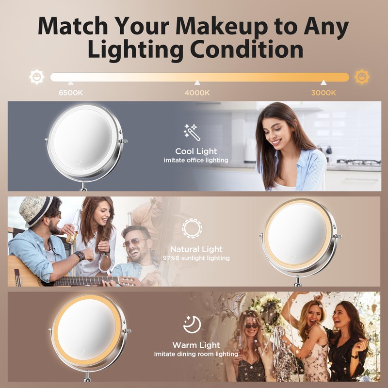 Double-Sided Makeup Mirror with Light, 1X/30X, 3 Colors, 3200mAh |