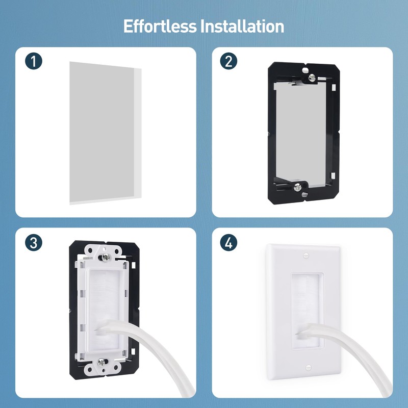 Cable Matters 2-Pack 1-Gang Wall Cable Pass Through, Brush Wall