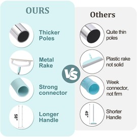 oaknovila Large Metal Carpet Rake Pet Hair Removal Tool  58” Handle Thicker Poles 12” Wide