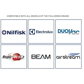 Hepa Central Vacuum Bags Replacement for Beam, Electrolux, Eureka, Mastercraft, White Westinghouse, Nilfisk, Broan, Husky & Other Popular Central Vac Systems - Non-Woven Cloth Material (3 Pack)