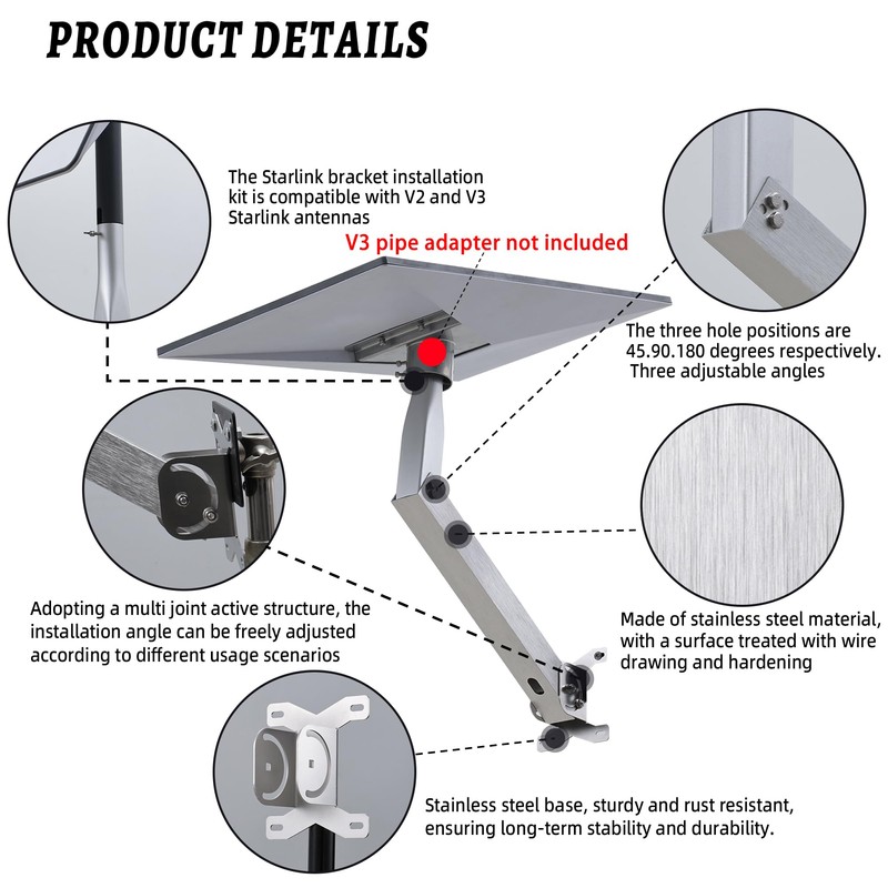Adjustable Antenna Mount Kit - Gen 3 & Mini Roof