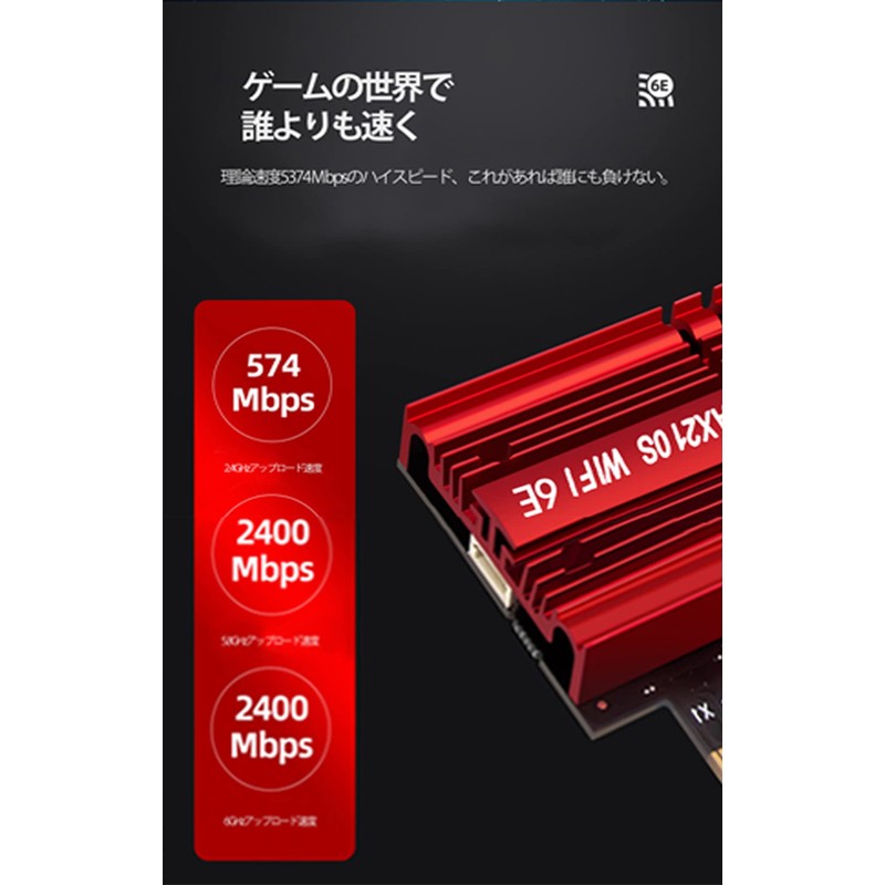 Wi-Fi 6E PCIe Wireless LAN Card (2.4GHz/5GHz/6GHz) Bluetooth 5.2 Built-in