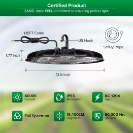 SANSI Greenhouse LED Grow Light 200W 15400LM Full Spectrum Energy Efficient